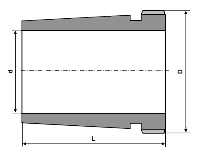 neu Pouzdro OH 3160 H